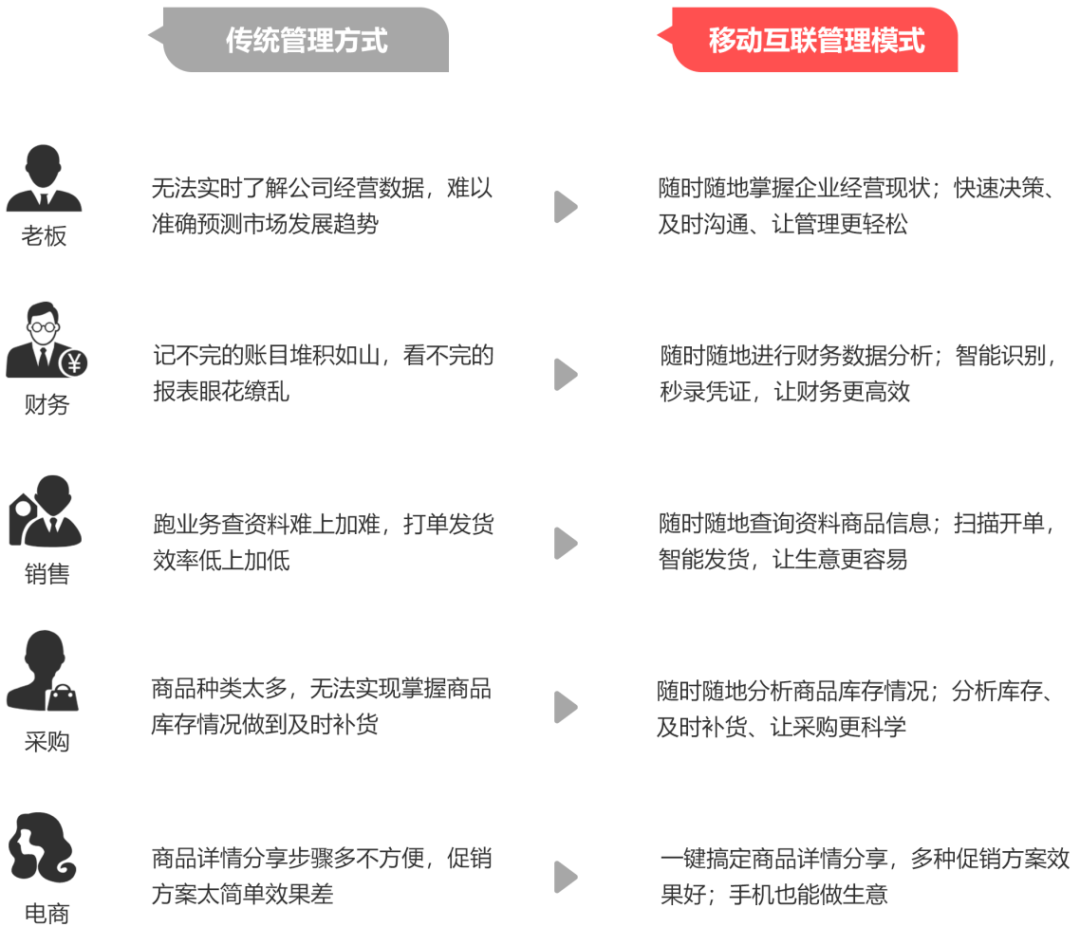 管家婆一码中一肖2024_作答解释落实的民间信仰_iPad14.67.36