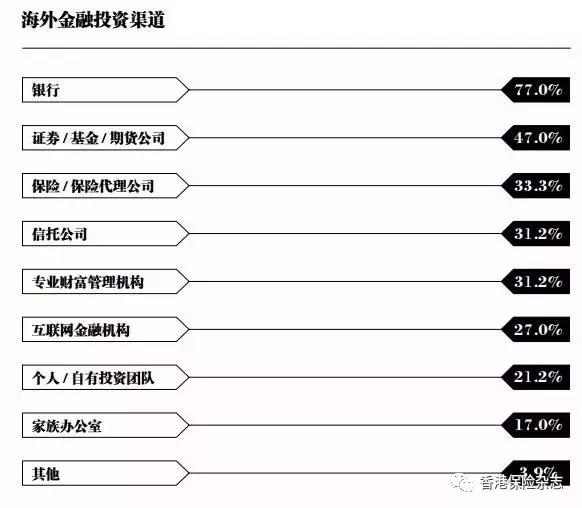 2023澳门一肖一码100精准,澳门免费资料大全精准版,移动＼电信＼联通 通用版：安装版v372.776