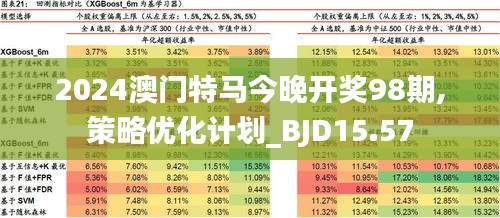 2024年今晚澳门特马_作答解释落实_实用版940.146