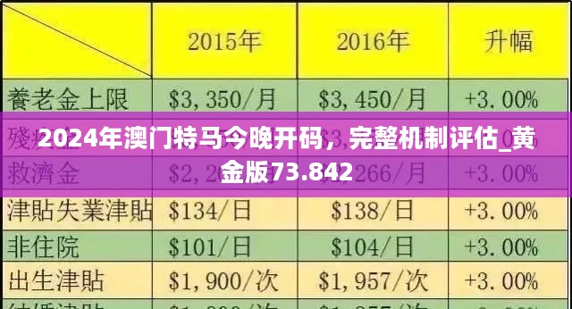 2024年今晚特马_作答解释落实的民间信仰_手机版536.781