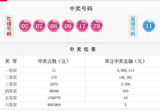 2024年新澳门今晚开奖结果2024年_值得支持_GM版v84.62.70