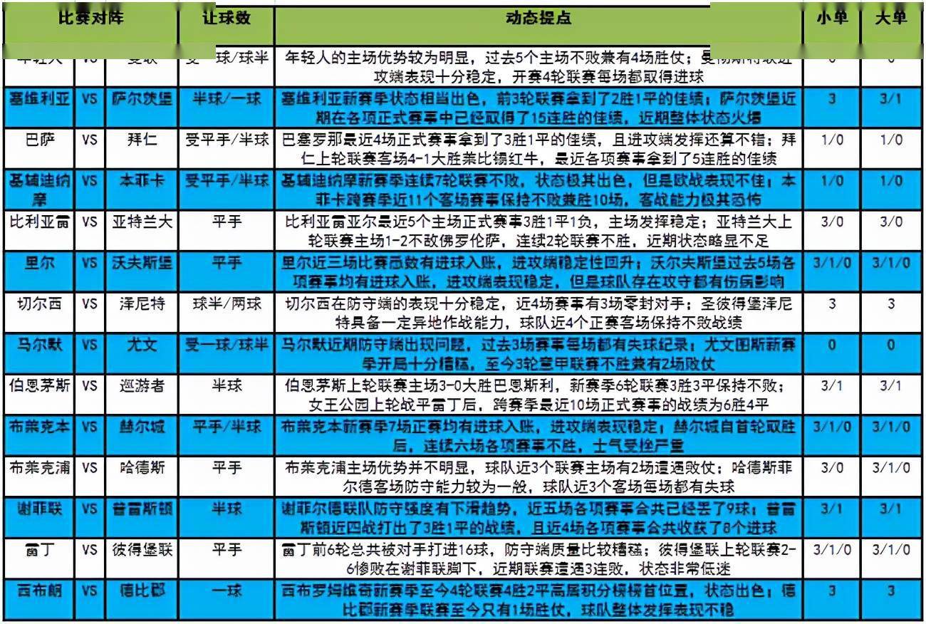 2024年新澳门今晚开奖结果查询_作答解释落实的民间信仰_GM版v14.00.43