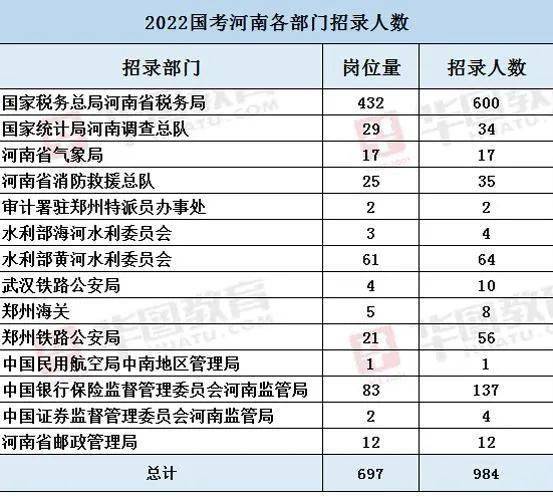 2024新奥全年资料免费公开_精选作答解释落实_网页版v978.384