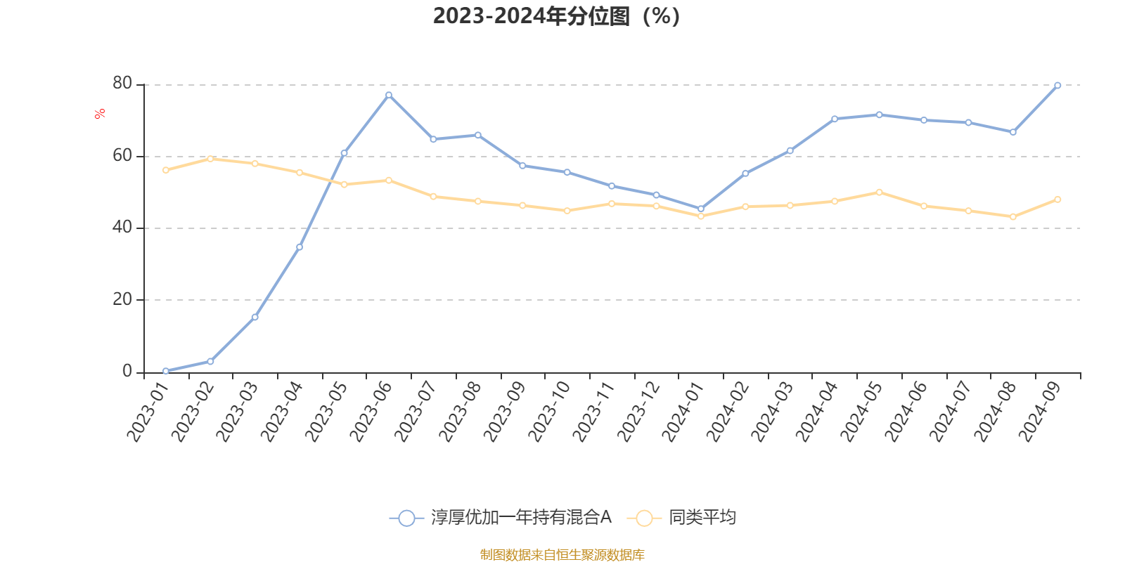 2024新澳门资料大全123期_结论释义解释落实_3DM74.48.87