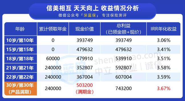 2024澳门天天开好彩大全开奖记录_值得支持_主页版v120.775