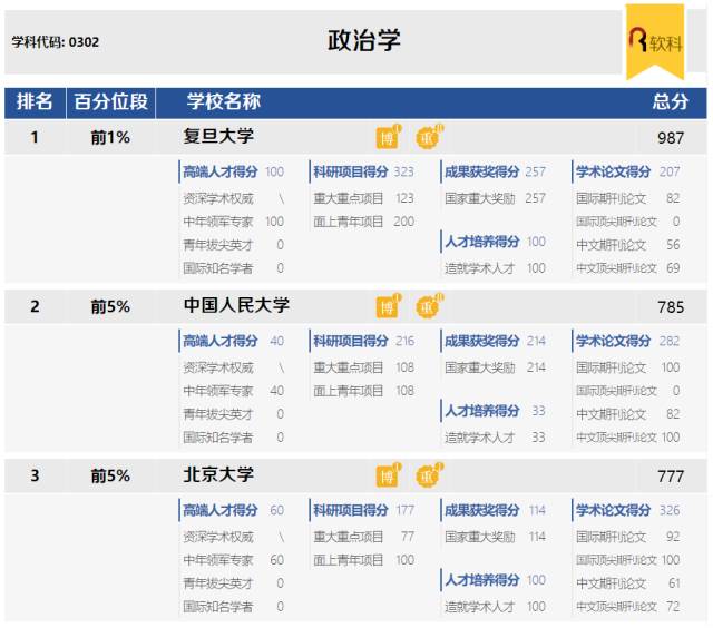 2024资料大全正版资料_最佳选择_网页版v050.718