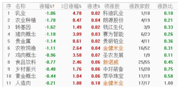 一码一肖100%精准的评论_详细解答解释落实_3DM95.70.28