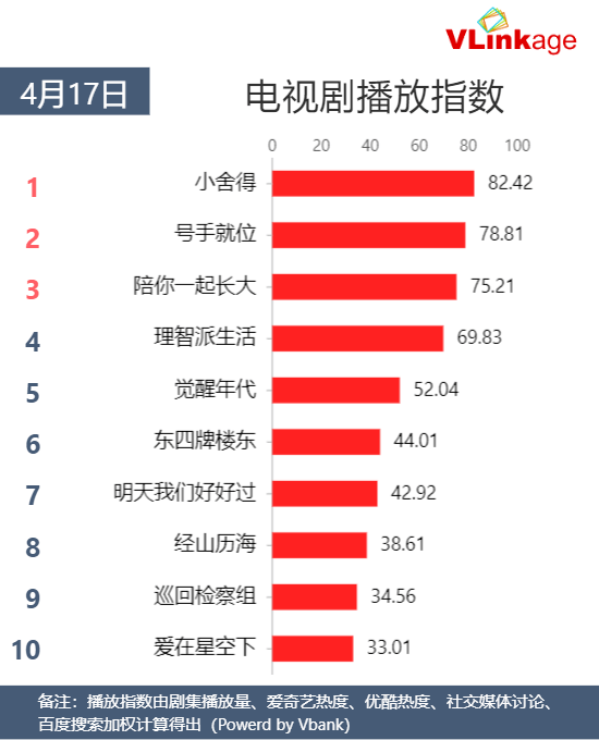 夭天好彩免费资料大全_精选解释落实将深度解析_V20.74.77