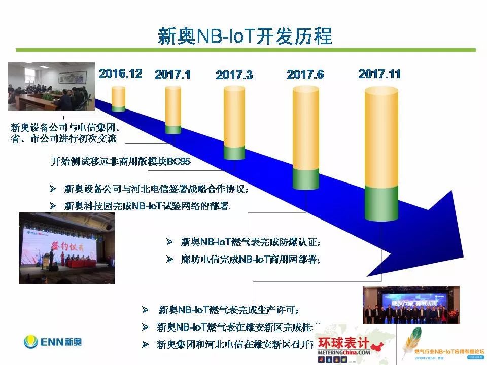 新奥今晚买什么_结论释义解释落实_网页版v205.132