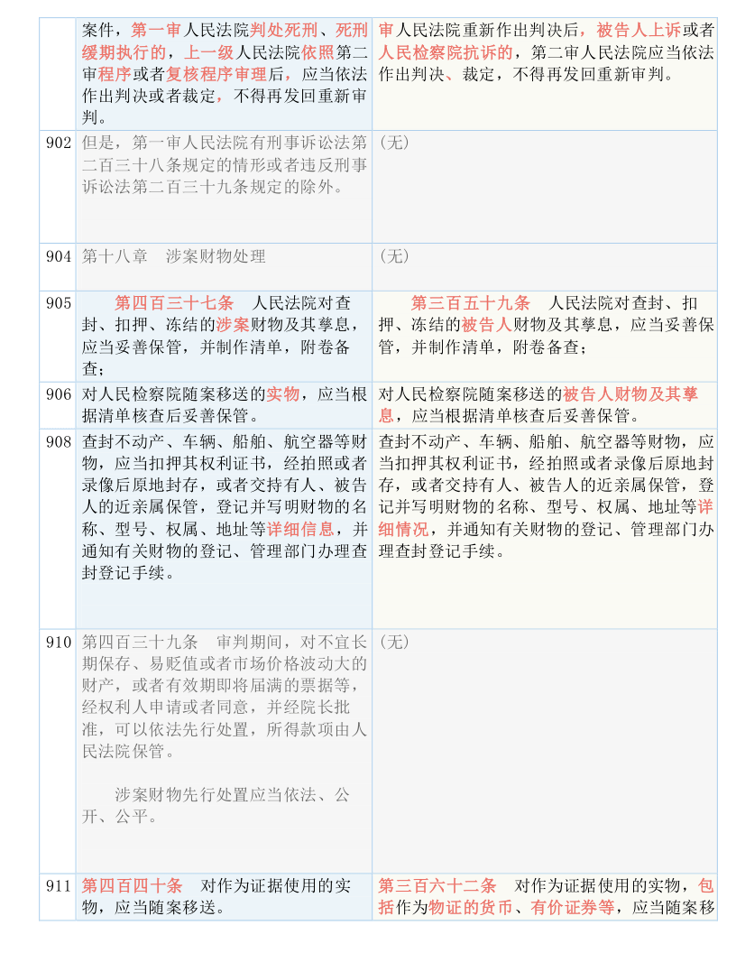 新奥彩2024历史开奖记录_结论释义解释落实_V30.15.57