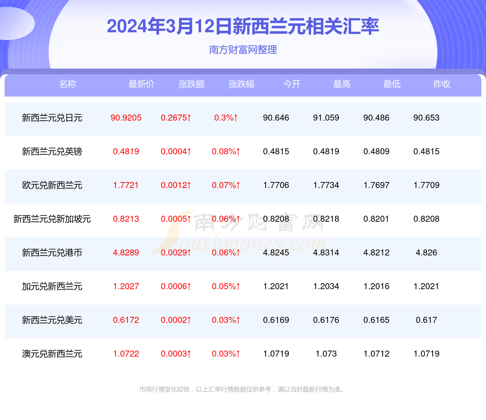 新澳历史开奖最新结果查询今天_值得支持_V40.17.49