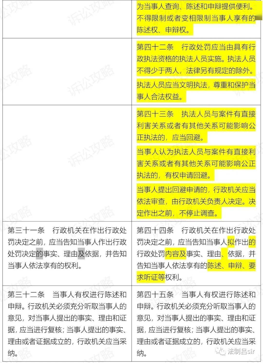 新澳门免费资料大全历史记录开奖记录_精选作答解释落实_iPhone版v07.71.01