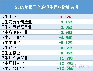 新澳门开彩开奖结果历史数据表_详细解答解释落实_3DM18.95.80