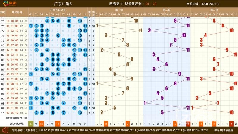 2024一肖一码100精准大全,移动＼电信＼联通 通用版：V32.10.64