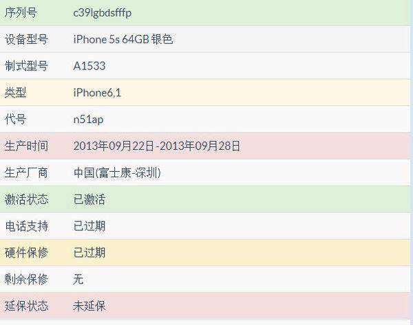 遗风多沉消 第31页