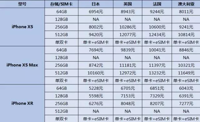 澳门一码一肖一特一中是合法的吗_最新答案解释落实_iPhone版v33.34.19