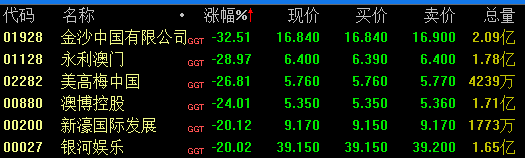 2004最准的一肖一码100%,六盒宝典知识大全,3网通用：安装版v188.332