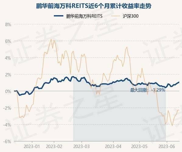 香港6合资料大全查_值得支持_手机版535.101