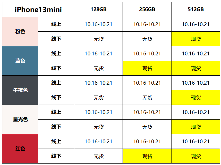 2024全年資料免費大全優勢_值得支持_3DM81.13.65