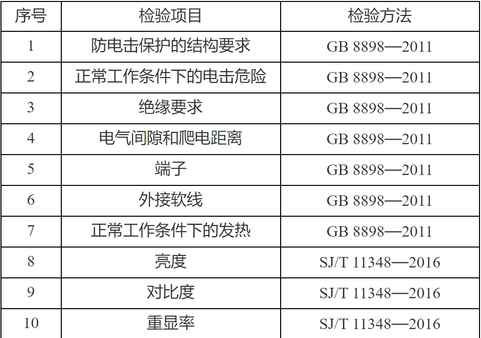 2024天天开彩免费资料_作答解释落实的民间信仰_iPad49.39.76