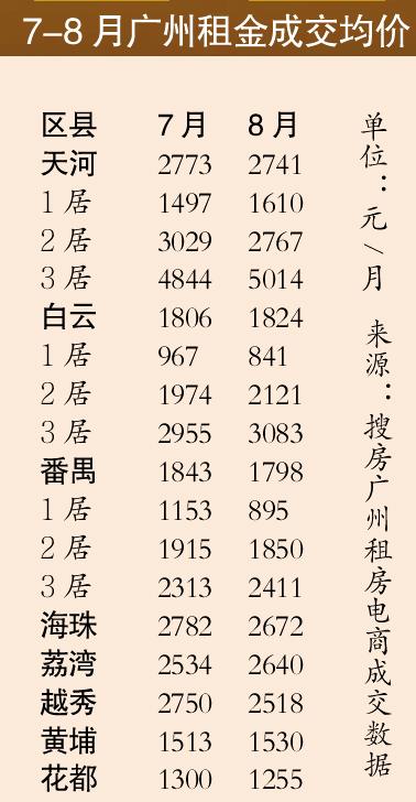 2024年12生肖49码图_放松心情的绝佳选择_iPad40.59.24