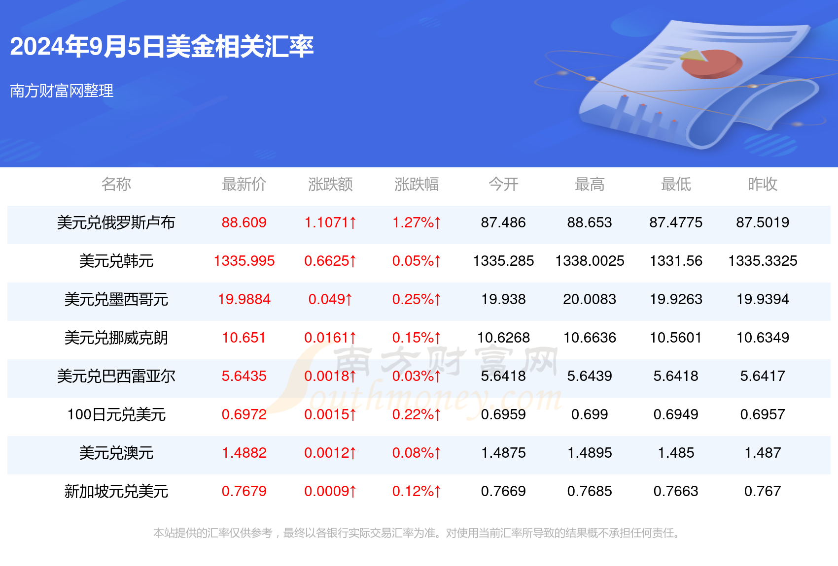 07297香港最快开奖结果,u2024澳门正版资料大全免费,3网通用：iPhone版v15.40.40