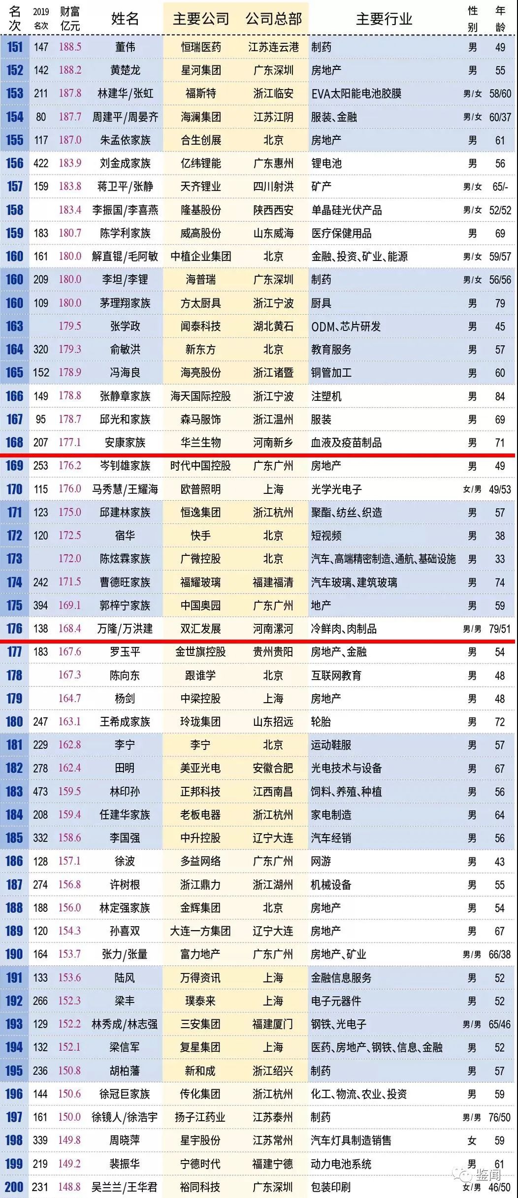 07297香港最快开奖结果,近期新澳门码开奖记录表,3网通用：安装版v613.937