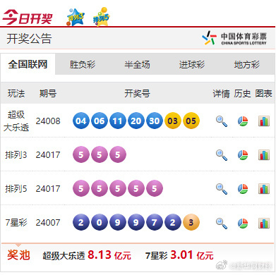 10669新奥彩,3网通用：实用版669.889