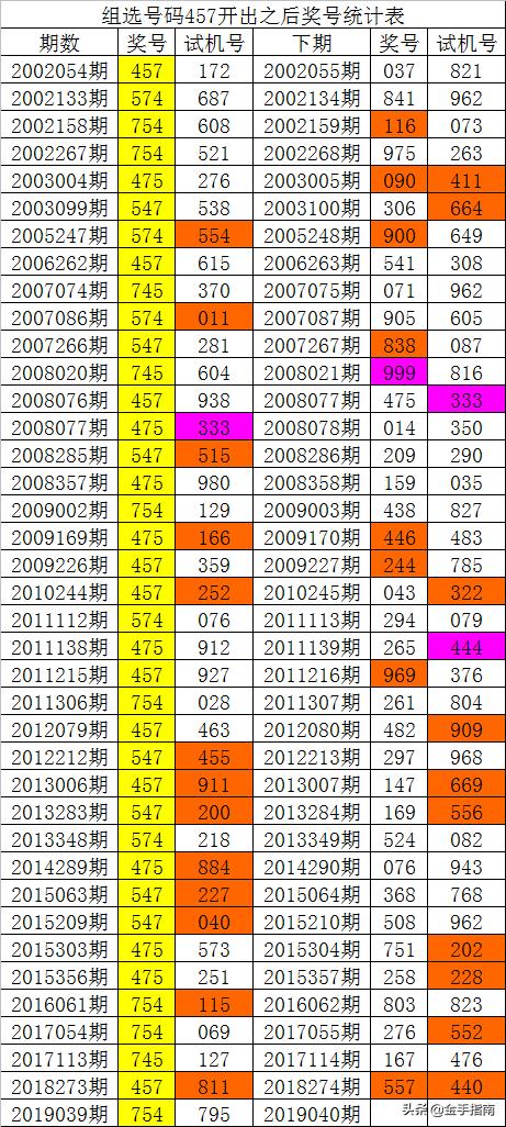 014975cm港澳开奖查询,本港台开奖现场直播十开奖结果台,移动＼电信＼联通 通用版：安装版v039.292