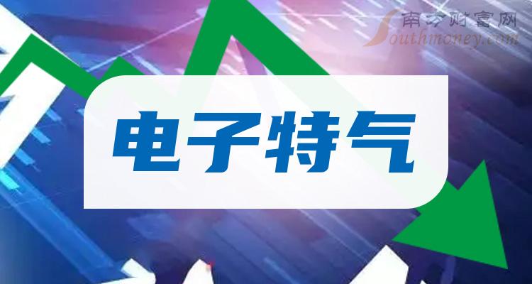 111153金光佛一字解特,新澳高手论坛资料大全最新403,移动＼电信＼联通 通用版：iPhone版v35.83.54