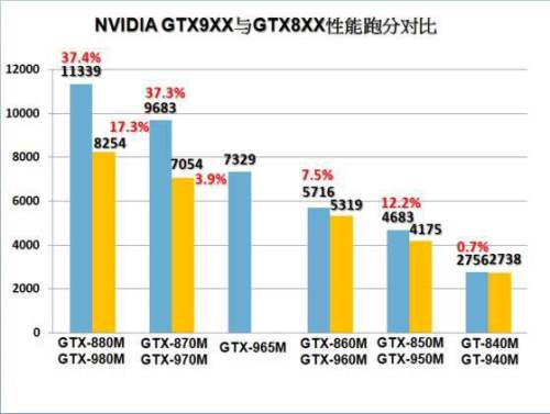 2004年新澳门精准资料,3网通用：3DM40.57.32