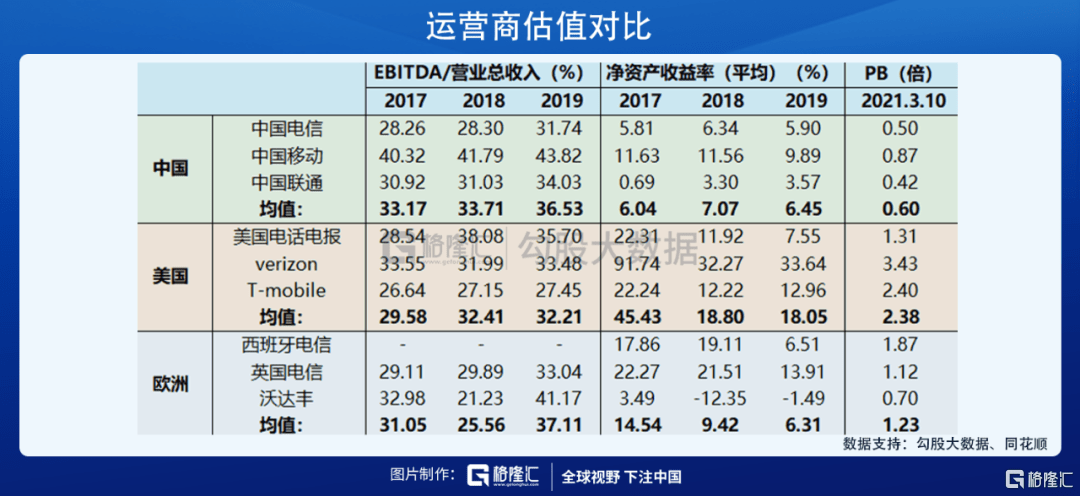 2004年澳门特马今晚开码,香港内部公开资料最淮确,移动＼电信＼联通 通用版：3DM14.60.62