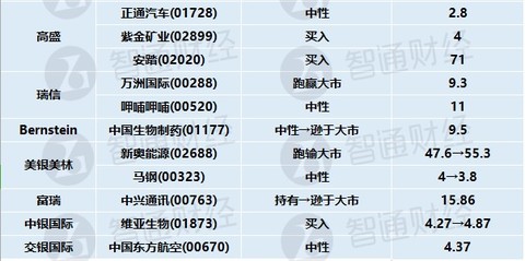 狗子你變了 第27页