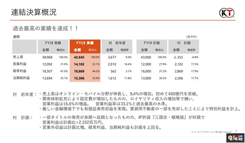 2004澳门历史记录查询,2024年澳门免费公开资料,3网通用：网页版v462.011