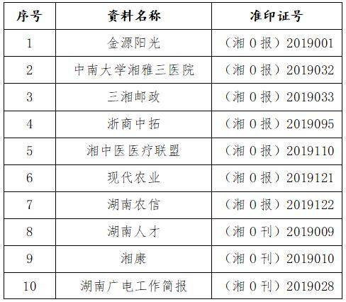 2023一码一肖100%准确285,2024新澳门免费精准资料澳,移动＼电信＼联通 通用版：主页版v158.938