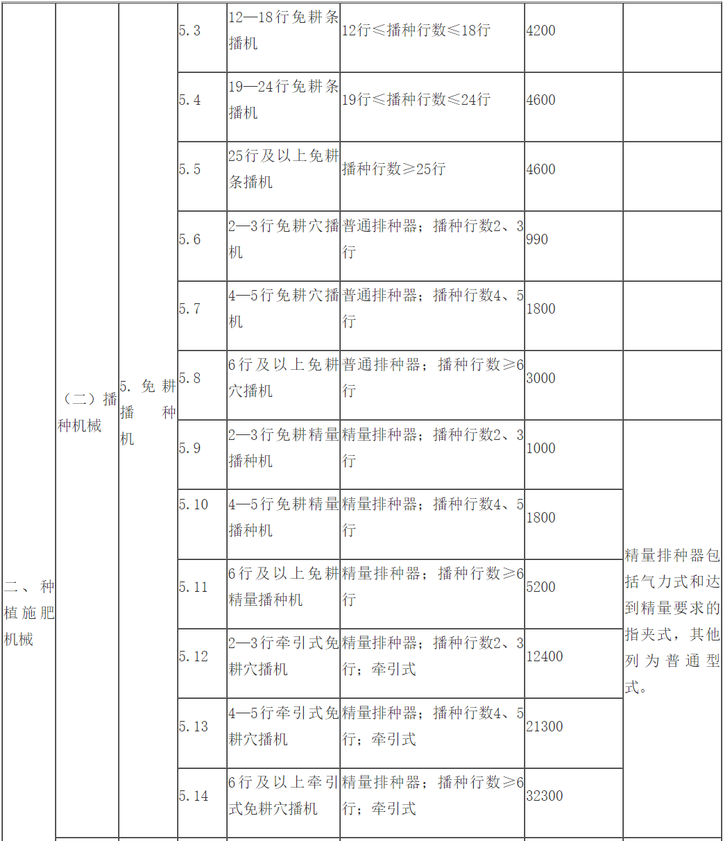 2023年一码一肖100精准,3网通用：安装版v314.822