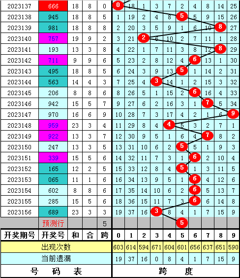 把我抛弃 第27页