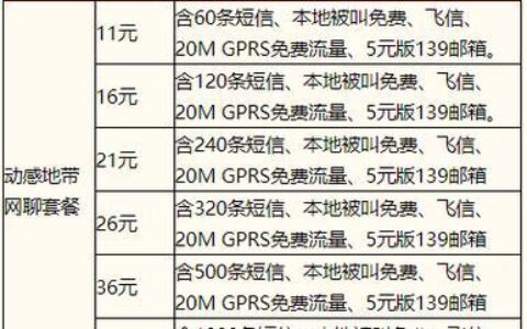 行业报 第185页