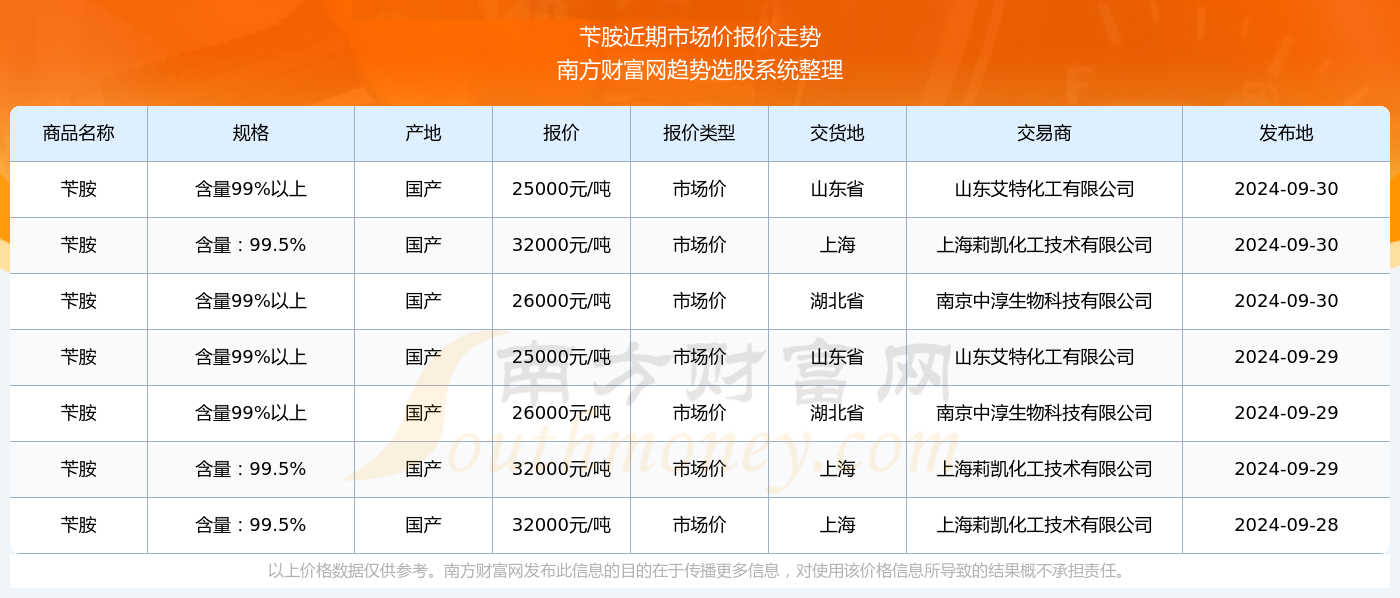 2023澳门天天开好彩大全w,2024年天天彩澳门天天彩2024年澳门,3网通用：手机版998.062