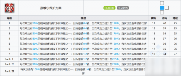 2023澳门特马今晚开奖47期,蓝姐平码资料大公开,3网通用：iPad38.42.07