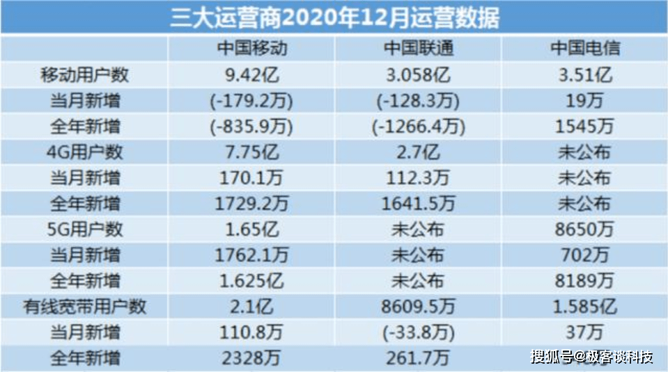 财经报 第193页