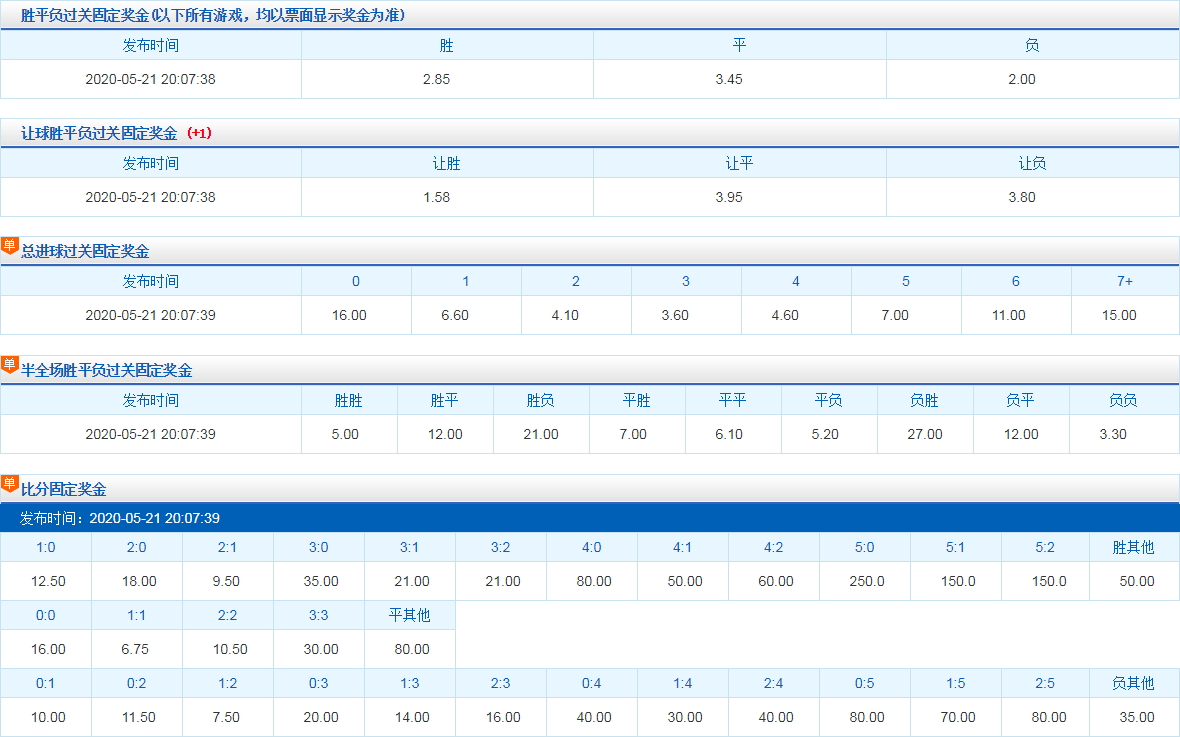 4777777香港开奖结果_精彩对决解析_V40.50.17