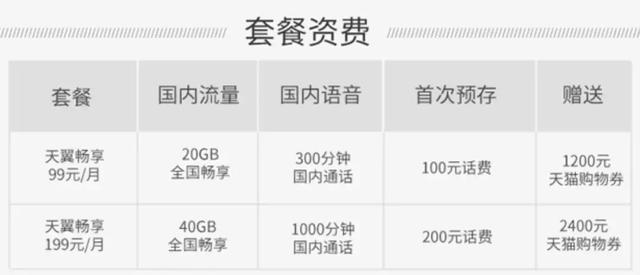 2024一码一肖100准准确,澳门311期开奖结果,移动＼电信＼联通 通用版：iOS安卓版iphone737.348