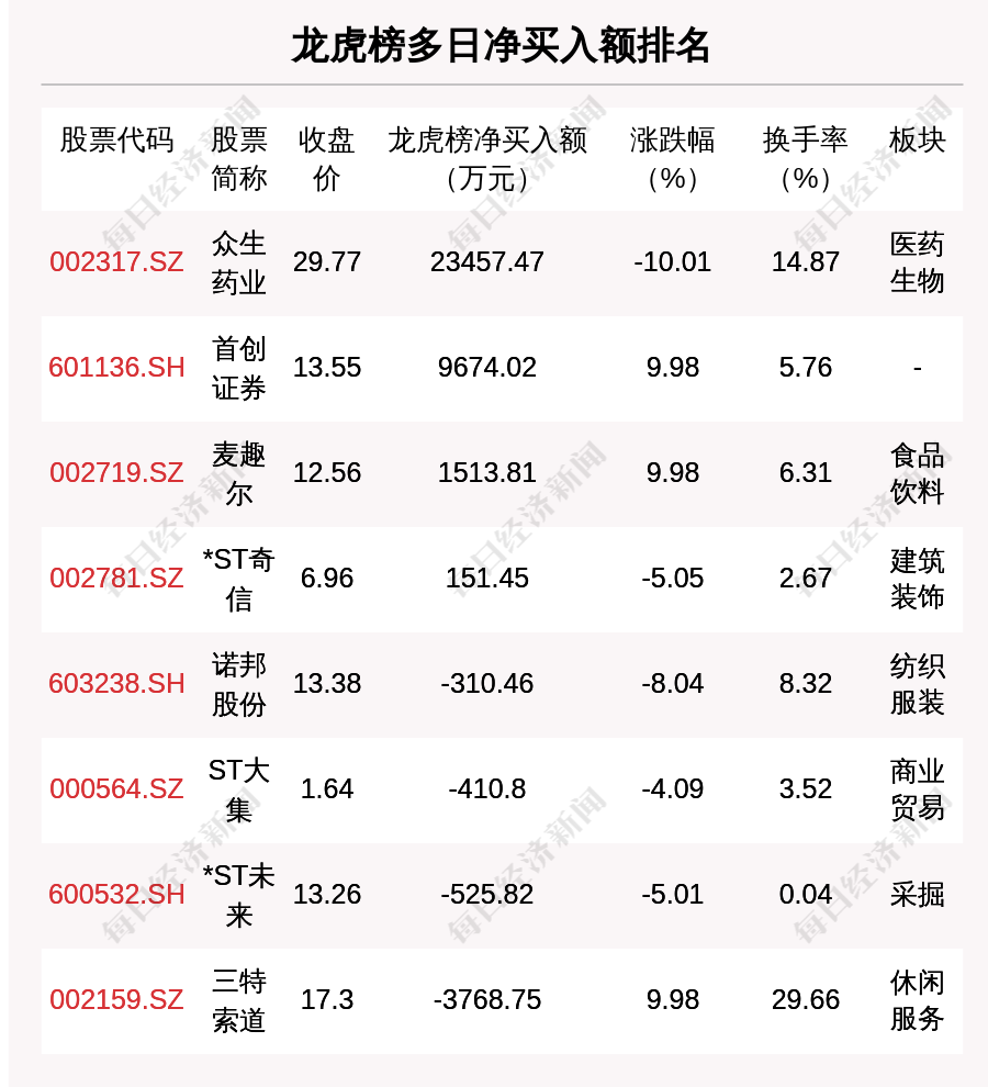 2024一码一肖200期出什么,2024澳门今天晚上开什么码,移动＼电信＼联通 通用版：V65.29.07