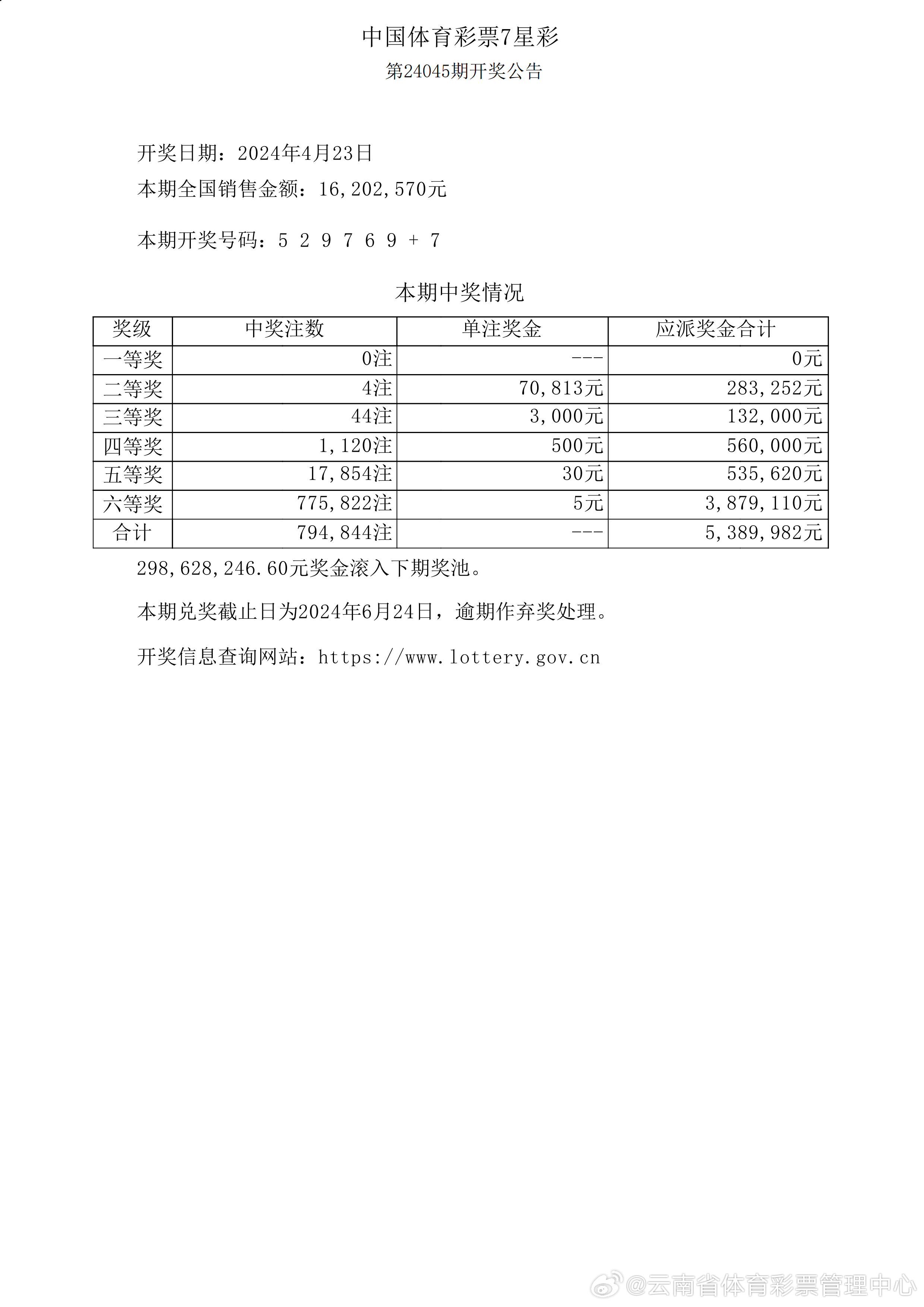 2024今晚已开特马结果,2024新澳开奖结果查询：,移动＼电信＼联通 通用版：安装版v574.802