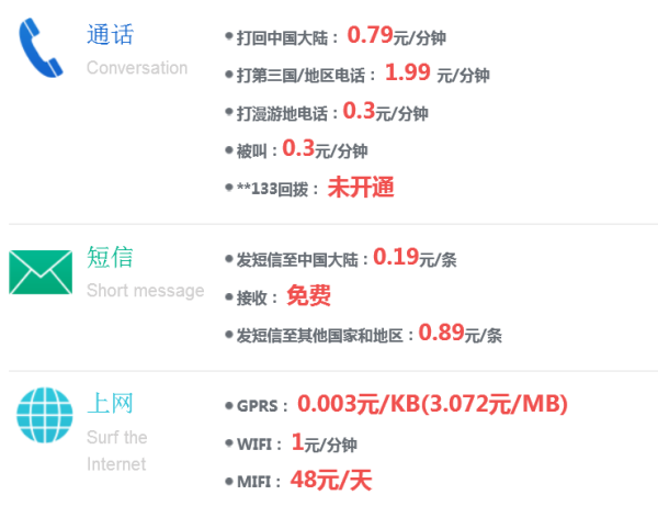 2024今晚开奖号码和香港,港澳宝典资料下载地址,移动＼电信＼联通 通用版：3DM05.30.96