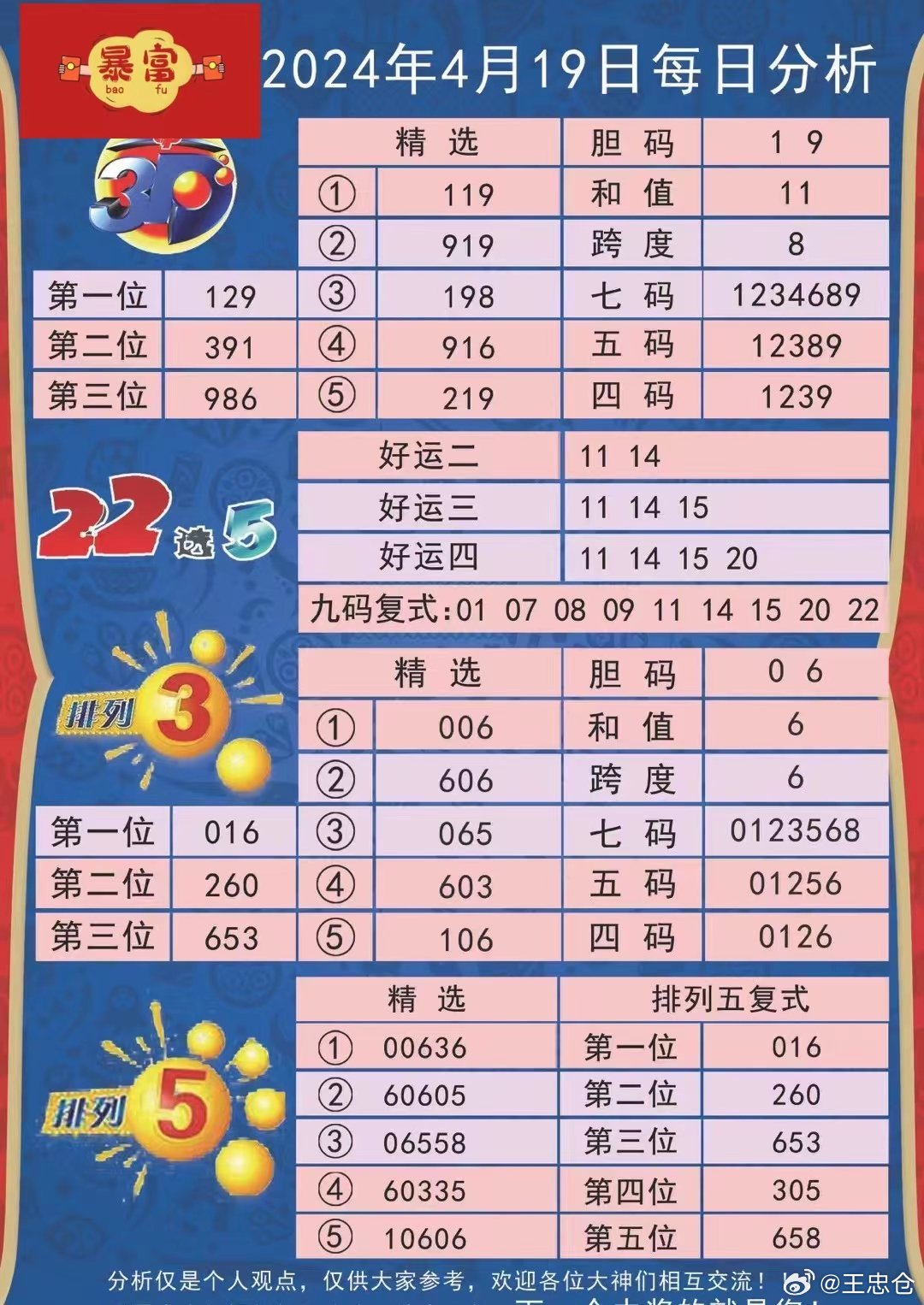 2024今晚澳门开特马澳门,白小姐一肖一码今晚开奖,3网通用：V79.97.88