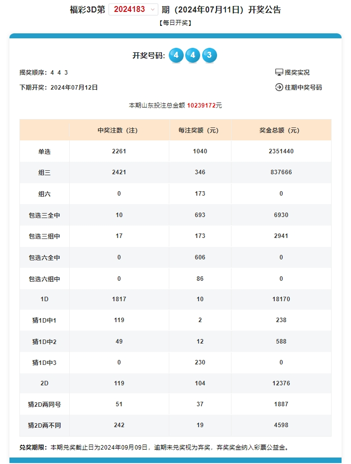 喂你背我 第27页