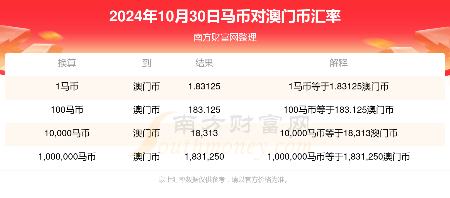 2024今晚新澳门开特马241,澳门今晚特马资料查询,3网通用：iPad44.63.98