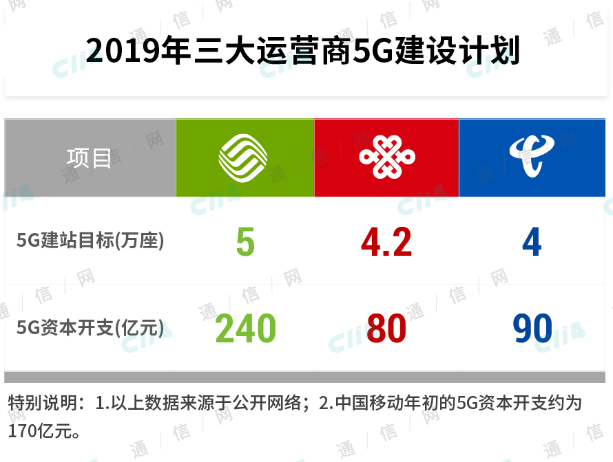 2024今晚最准四不像,精准三期内必出一期,移动＼电信＼联通 通用版：V59.26.23